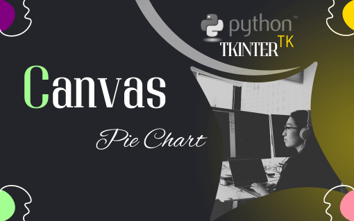 pie chart with canvas pythong tkinter widget