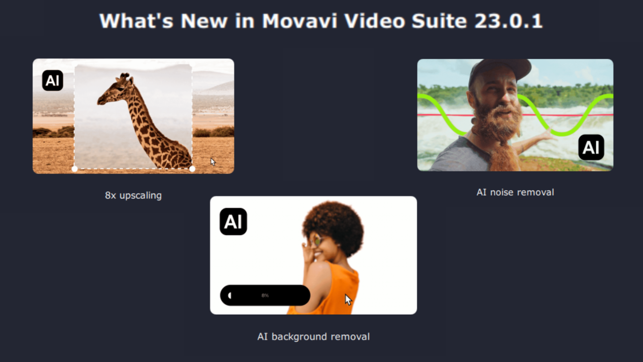 What Are movavi AI tools?
